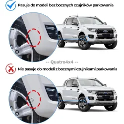 Poszerzenia nadkola FORD RANGER T7 2016+